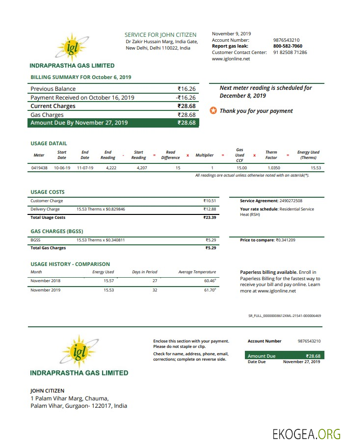 India Indraprasth gas template